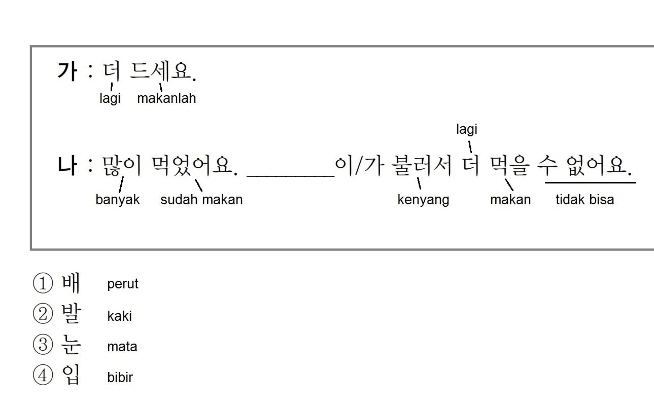 Bedah Soal Ujian Bahasa Korea EPS TOPIK | Selamat Datang Di Korean First