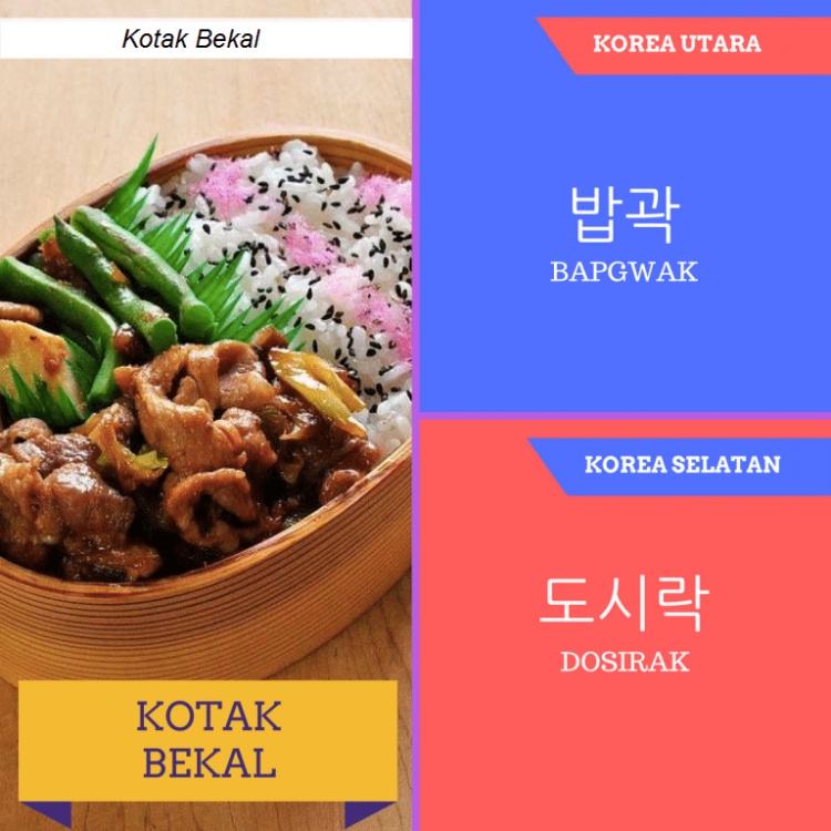 Perbedaan Bahasa Korea Selatan Dengan Korea Utara