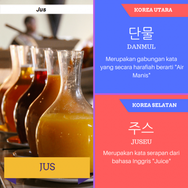 Apa sih bedanya Bahasa Korea Selatan dengan Korea Utara?