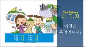 Kata Tunjuk Korea ini dan itu (이, 그, 저)